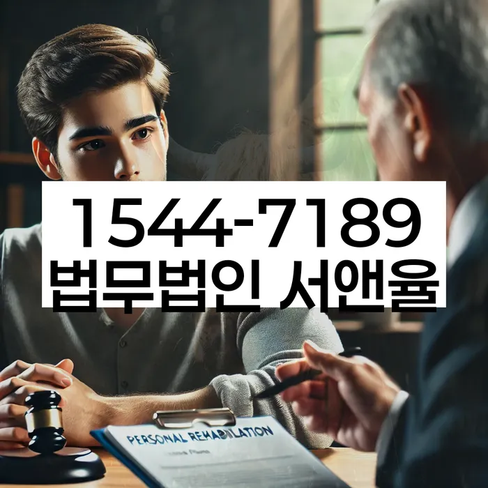 개인회생변제율