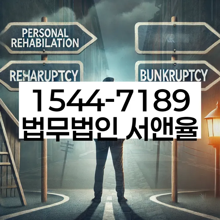 개인회생신용회복