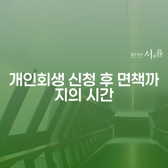 개인회생 신청 후 면책까지의 시간은 얼마나 걸릴까?